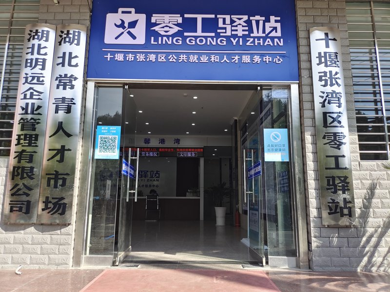 十堰人才热线电话，你知道是多少吗？